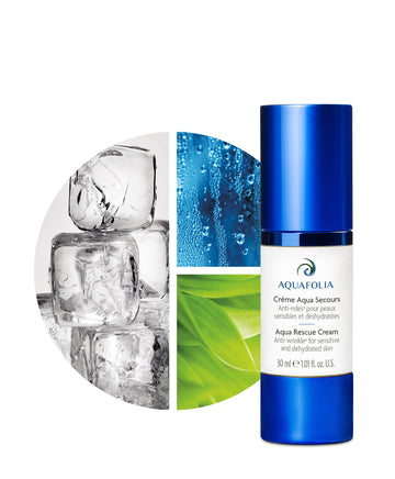 Aquafolia- Aqua Secours Cream- Aqua Secours Concept