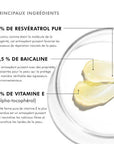 Skinceuticals- Resveratrol B E