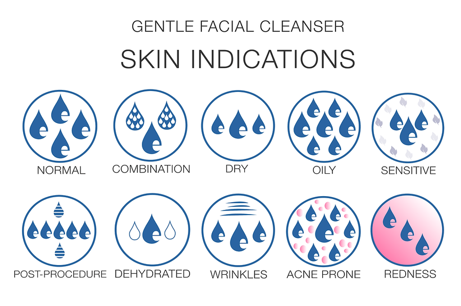 Eltraderm- Gentle Facial Cleanser